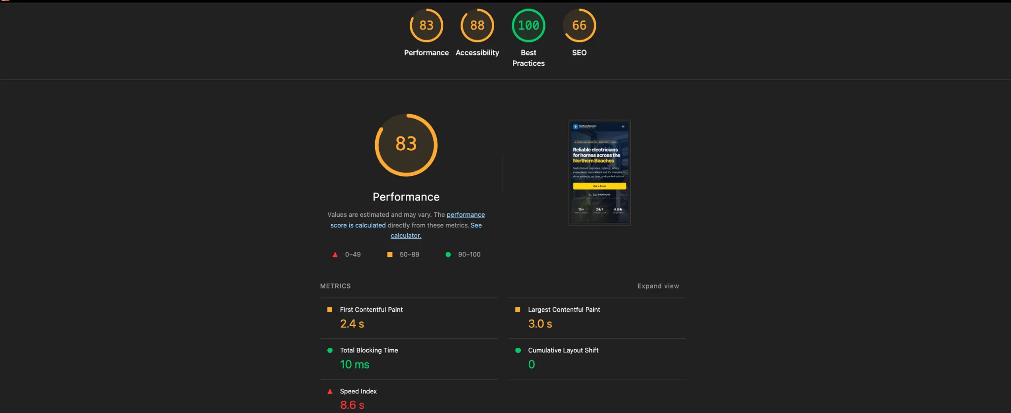 Lighthouse audit showing strong performance, accessibility, best practices and SEO scores for the site